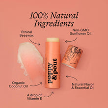 Load image into Gallery viewer, Pink Grapefruit Pink Grapefruit
