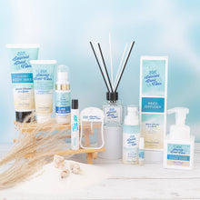 Load image into Gallery viewer, 30A Emerald Coast Vibes | Top Shelf Luxury Lotion (3 Fl. Oz)
